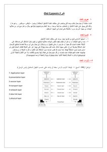 Explain The Stages Of Osi Layer