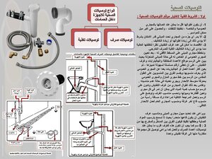 مشروع المياه و الصرف الصحى