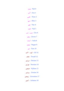 Dutch Language Education6