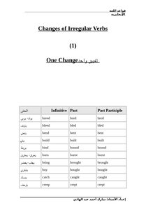 Changes Of Irregular Verbs