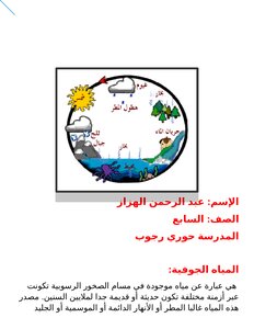 المياه الجوفية