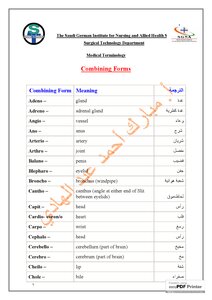 Medical Combining Forms And Their Meanings