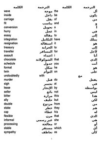 6000 كلمة هامة فى اتقان الانجليزية