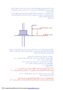 Pilings - Mechanical Drilling Piles - Engineer Hassan Kandil
