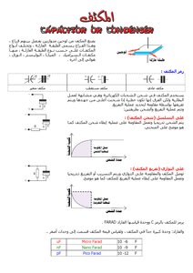 Electrolytic Capacitor