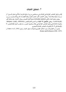تحليل النبات