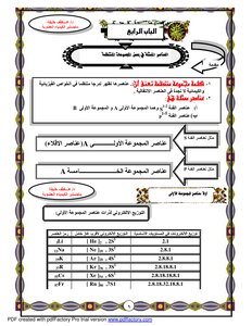 Elemental Chemistry