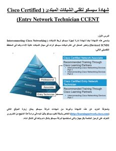 اساسيات الشبكات من سيسكو CCENT