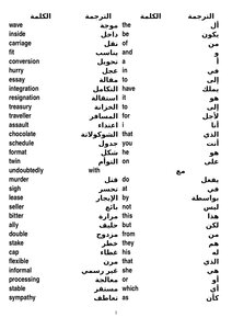 كتاب انجليزي-عربي pdf