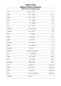 Englishtoday Course Words - Level 1
