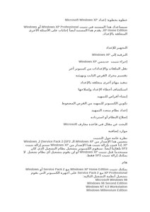 Step By Step: Setup Microsoft Windows Xp