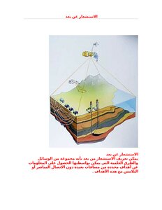 Remote Sensing