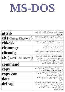 المرجع السريع لـ ( DOS )