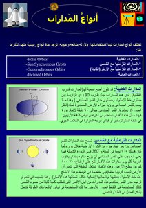 كتاب أنواع مدارات الأقمار الصناعية pdf
