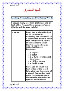 Words With Similar Pronunciations And Their Meanings: Spelling - Vocabulary - And Confusing Words