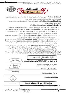 حاسب الى الثلث الإعدادى 2013
