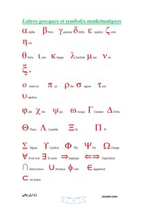 Trigonometric Functions And Their Inverse Functions