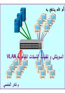 Switch And Virtual Networking Technology `initial Version`