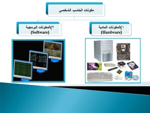 مكونات الحاسب الآلي العتاد والبرمجيات