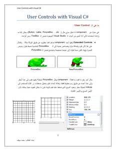User Control Design In C#