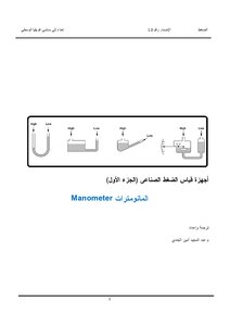 Industrial Manometers Version No. 1