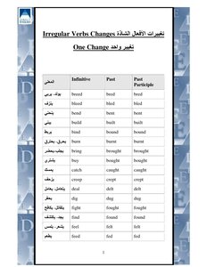 Irregular Verbs Changes