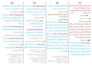 Al-ammari Leaflets For The Year 1434