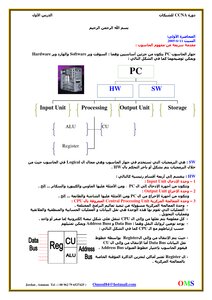 إحترف منهاج ال CCNA من شركة Cisco بأسلوب مبسط