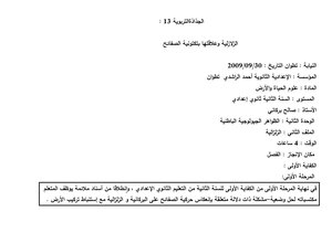 الجذاذةالتربوية 13