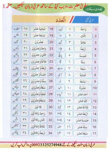 Arabic