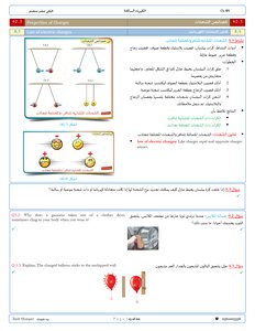 Chapter Ph 4005 Electric Charge الشحنة الكهربائية