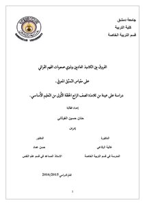 Hanan Al-ghouthani's Search