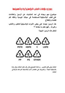 Symbols And Signs Of Plastic Cans And Their Importance