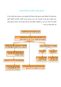 دراسة تأثير تغيرات درجة الحرارة على نشاط الإنزيم 4