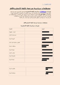 مصطلحات سياسية مترجمة باللغة الانجليزية