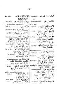 Dictionary Of English Oxford Dictionary