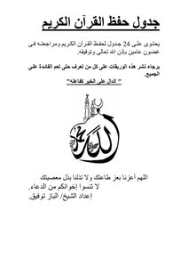 Schedule Of Memorizing The Noble Qur’an In Two Years