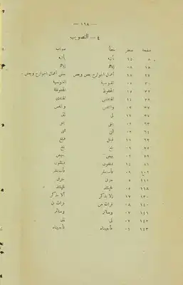 الرياضة و ادب النفس  ارض الكتب