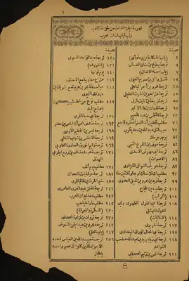 خزانة الادب ولب لباب لسان العرب على شواهد شرح الكافية التي هي بمقاصد القواعد وافية V.3  ارض الكتب
