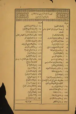 خزانة الادب ولب لباب لسان العرب على شواهد شرح الكافية التي هي بمقاصد القواعد وافية V.4  ارض الكتب