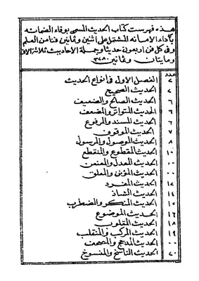 عنوان الكتاب :وفاء الضمانة بأداء الأمانة( طبعة حجرية)  ارض الكتب