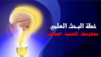 خطة البحث العلمي _ المفهوم _ الأهمية _ العناصر _ عرض تقديمي  ارض الكتب