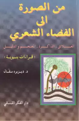 من الصورة إلى الفضاء الشعري  ارض الكتب