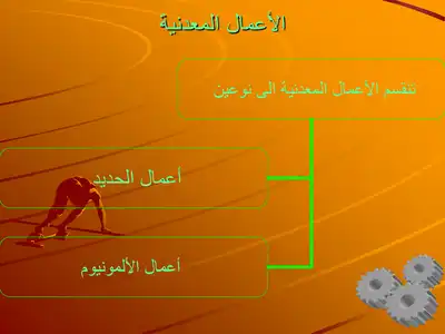 ارض الكتب الاعمال المعدنية 