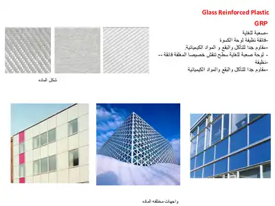 ارض الكتب Glass Reinfo r ced Plastic الزجاج البلاستيك المقوى 