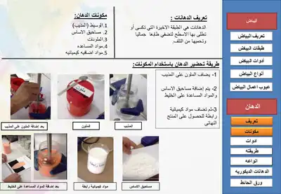 الدهانات  ارض الكتب