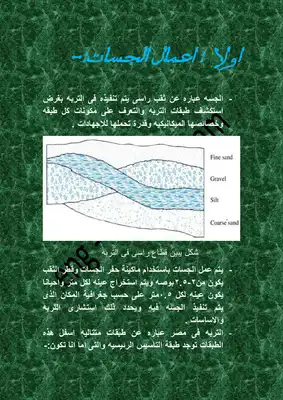 الشامل فى اعمال الجسات  ارض الكتب