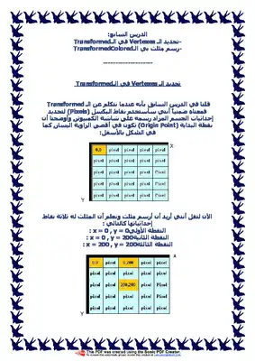 برمجة الألعاب بالدايركت اكس  ارض الكتب