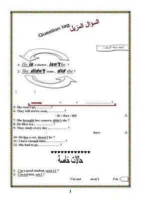 Question Tags السؤال المزيل  ارض الكتب