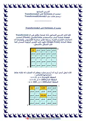 برمجة الألعاب بالدايركت اكس 9  ارض الكتب